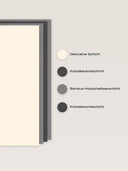 Wandpaneel in der Farbe Creme, Aufbau