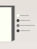 Wandpaneel in der Farbe Lichtbeige, Aufbau