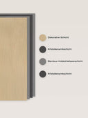 Wandpaneel in Holzoptik, Abachi, Aufbau