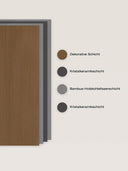 Wandpaneel in Holzoptik, Eiche, Aufbau