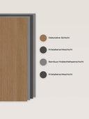 Wandpaneel in Holzoptik, Eiche Natur, Aufbau