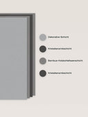 Wandpaneel in Lederoptik, Grau, Aufbau