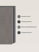 Wandpaneel in Stoffoptik, Farbe Grau, Aufbau